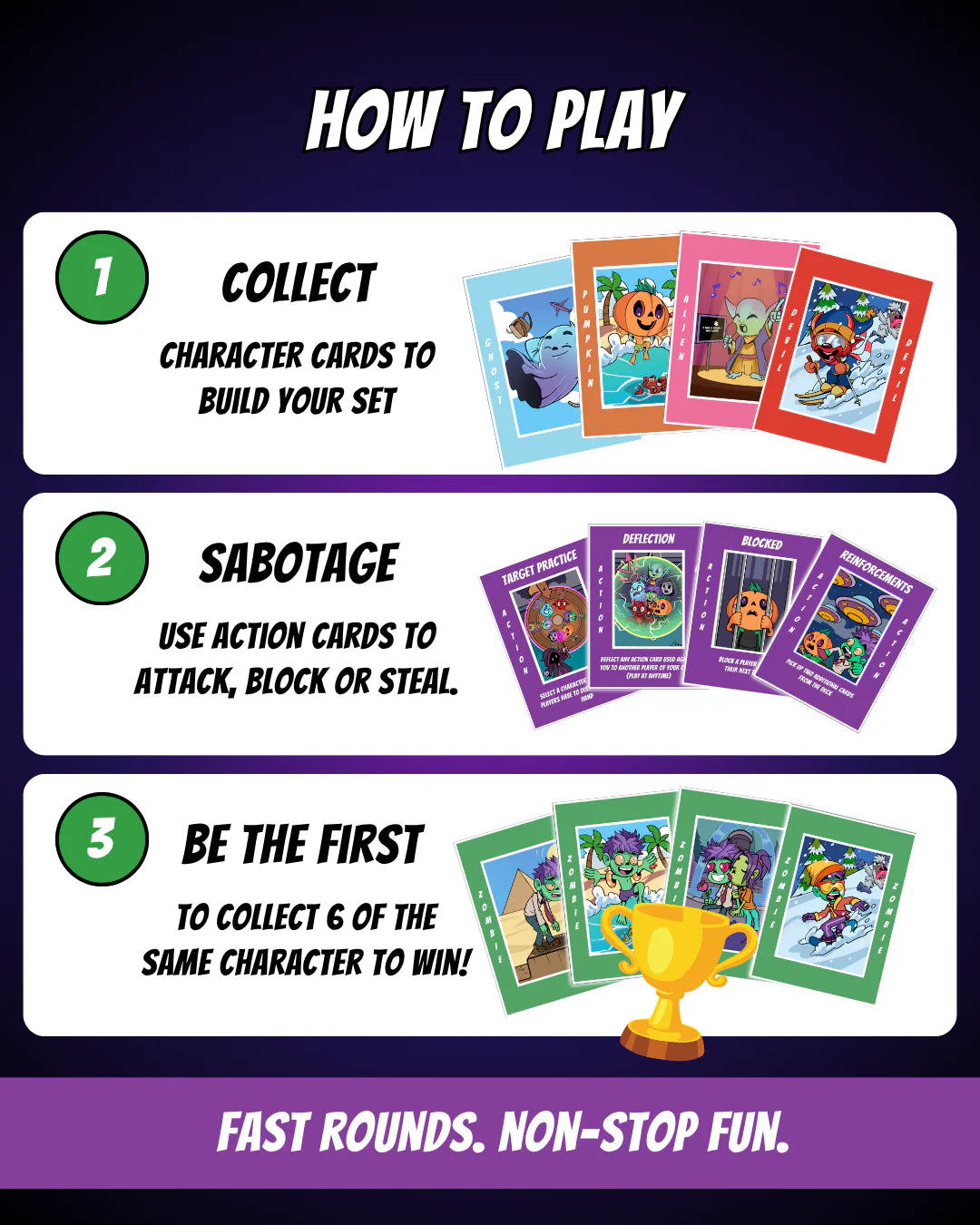 The Six 2–6 player card game by Play It Now shown in a step-by-step how to play guide, explaining how to collect character cards, use action cards to sabotage opponents and be the first to collect six of the same character. A fast-paced, easy-to-learn game for all ages that fits Ralbru’s travel game ideology, with a travel-friendly format perfect for holidays, family game nights, parties and playing with friends.