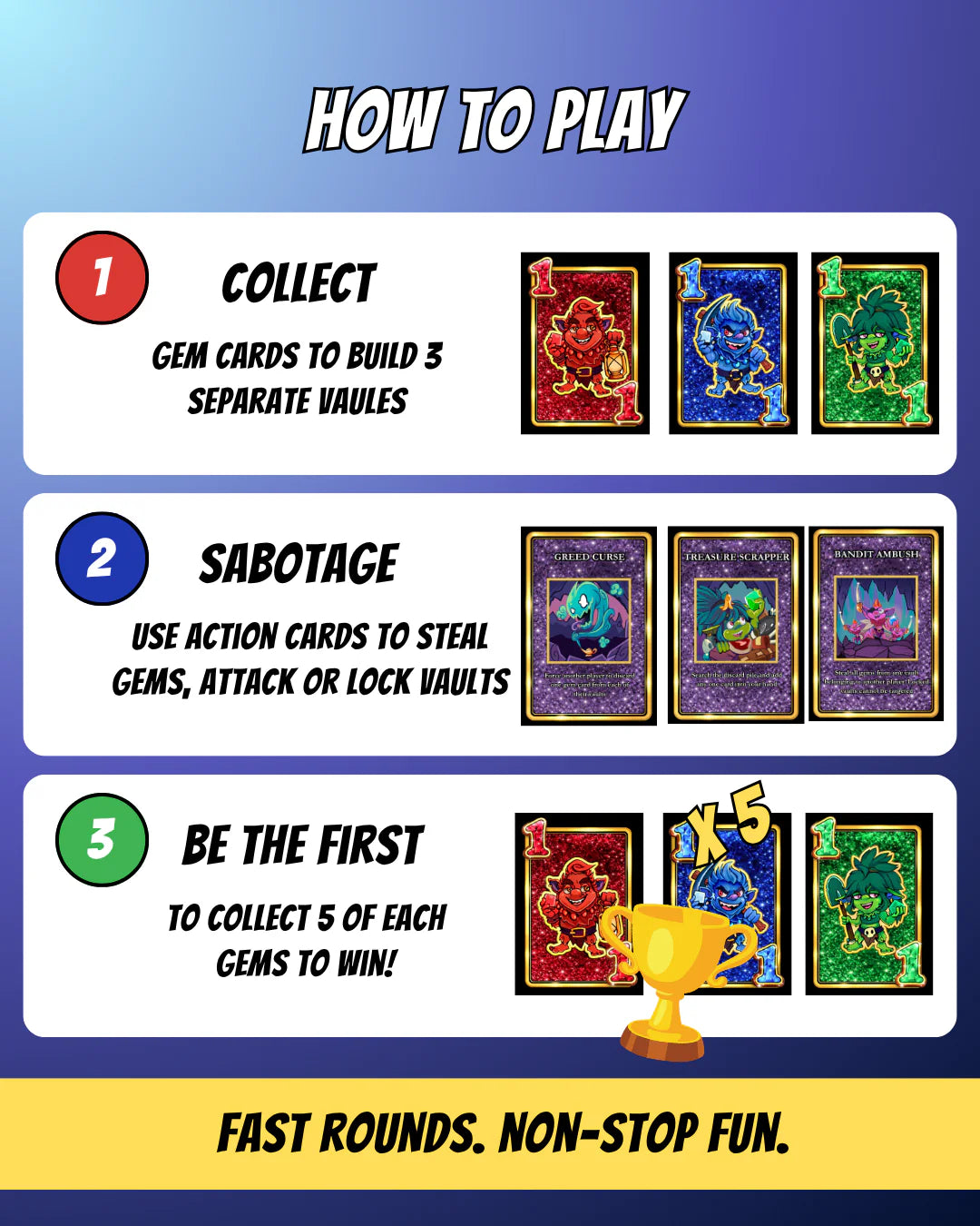 Learn how to play Treacherous Trolls: collect gems, build your vaults and use sabotage cards to steal, attack and lock opponents. A travel-sized strategy game for 2–6 players, perfect for family game nights, groups, holidays and playing anywhere.