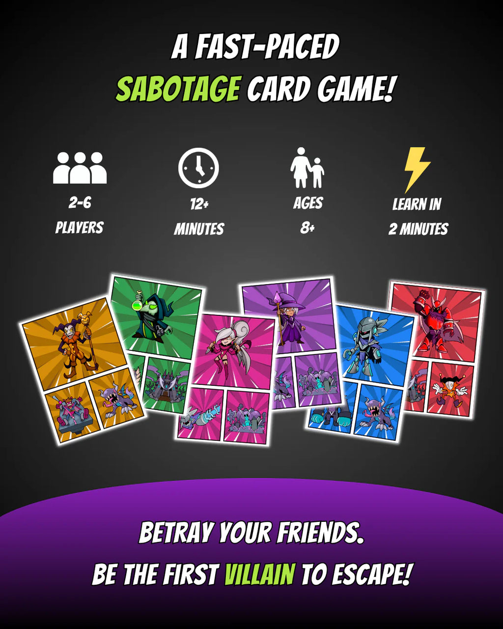 Villains 2–6 player sabotage card game by Play It Now, with colourful villain character cards displayed alongside details showing quick 12-minute gameplay and rules that can be learned in just 2 minutes. A competitive and easy-to-learn game for all ages, built around betrayal, sabotage and escaping first, with a travel friendly format that fits perfectly with Ralbru’s travel game ideology.